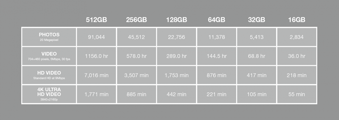how much can you store_w1160