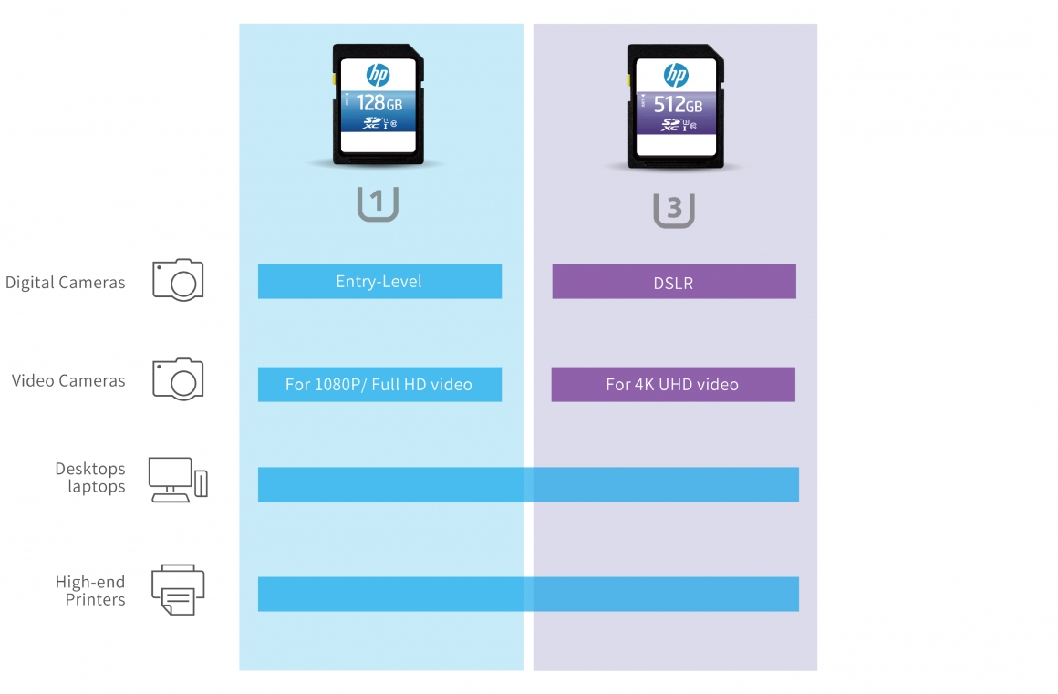 HP SD Card Application -ENG