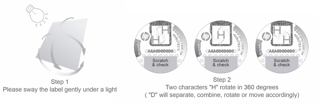 label explaination label explaination